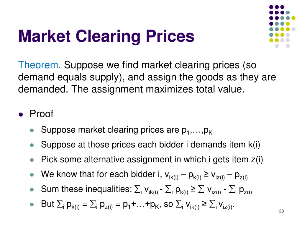 market clearing prices