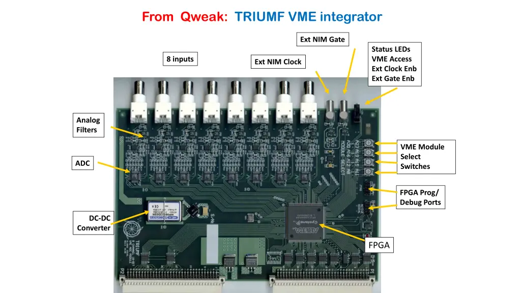 from qweak triumf vme integrator