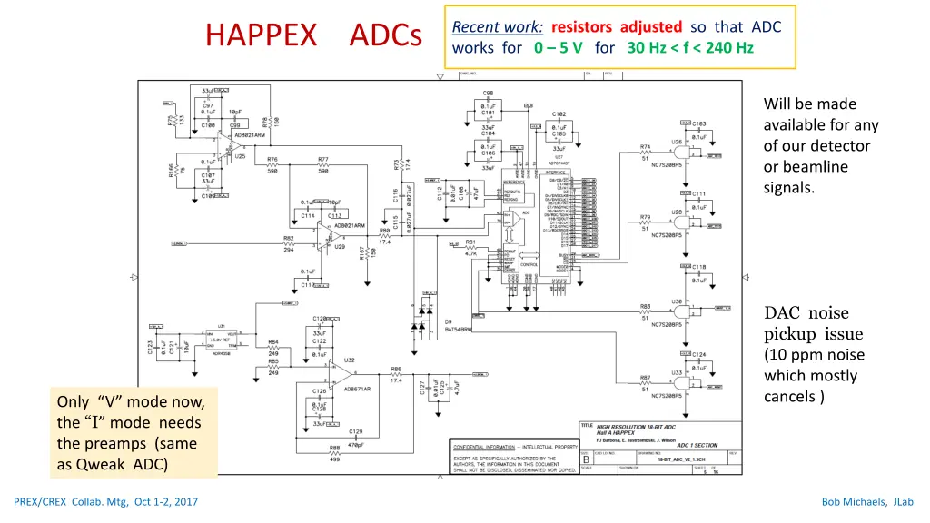 recent work resistors adjusted so that adc works