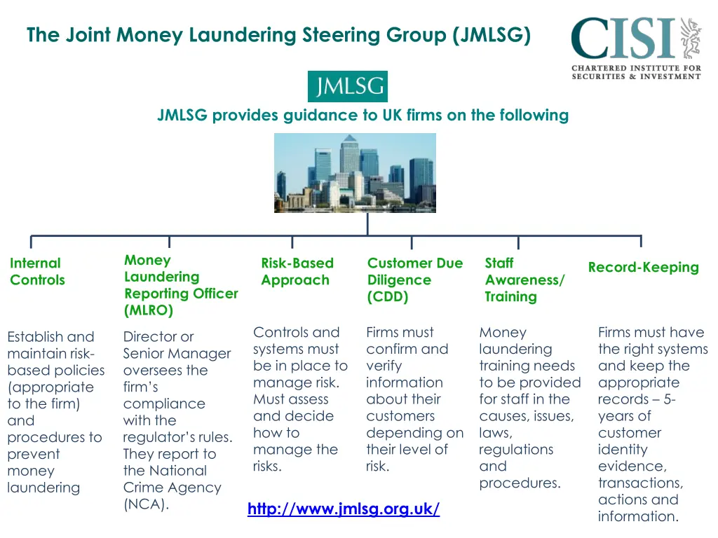 the joint money laundering steering group jmlsg