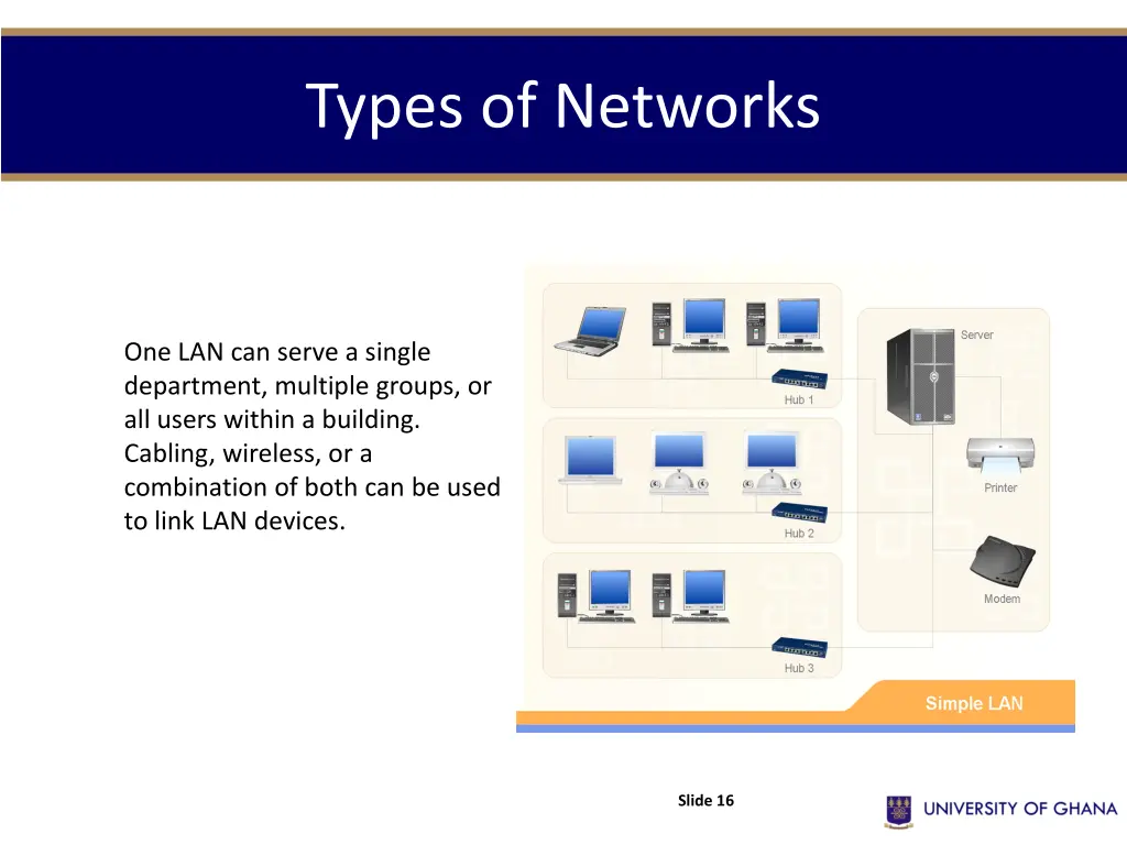 types of networks 5