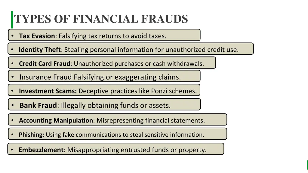 types of financial frauds