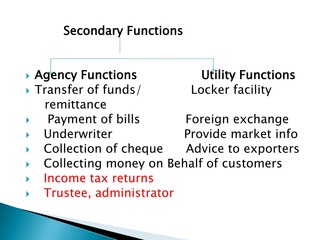 secondary functions