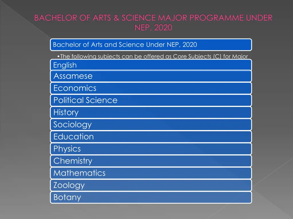 bachelor of arts science major programme under