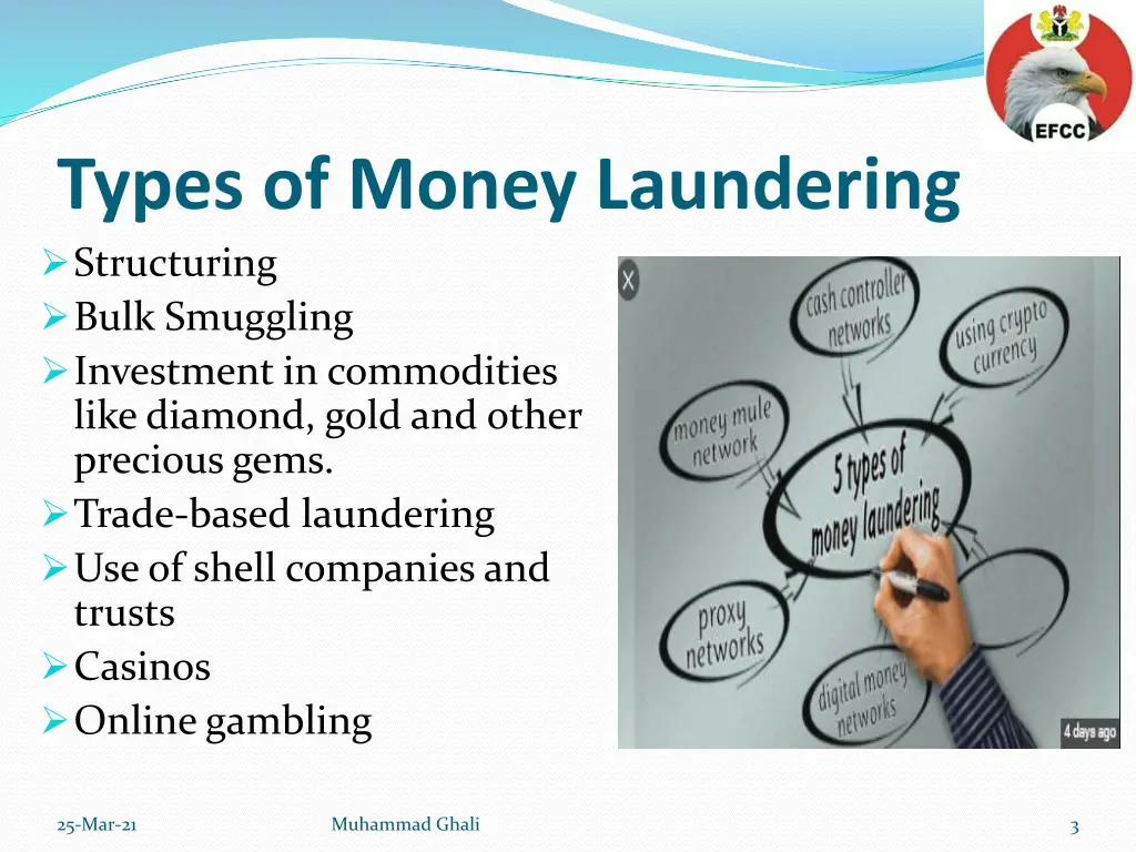 types of money laundering structuring bulk