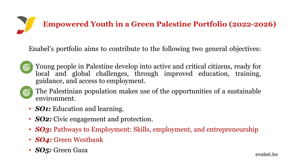 empowered youth in a green palestine portfolio