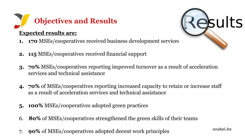 objectives and results