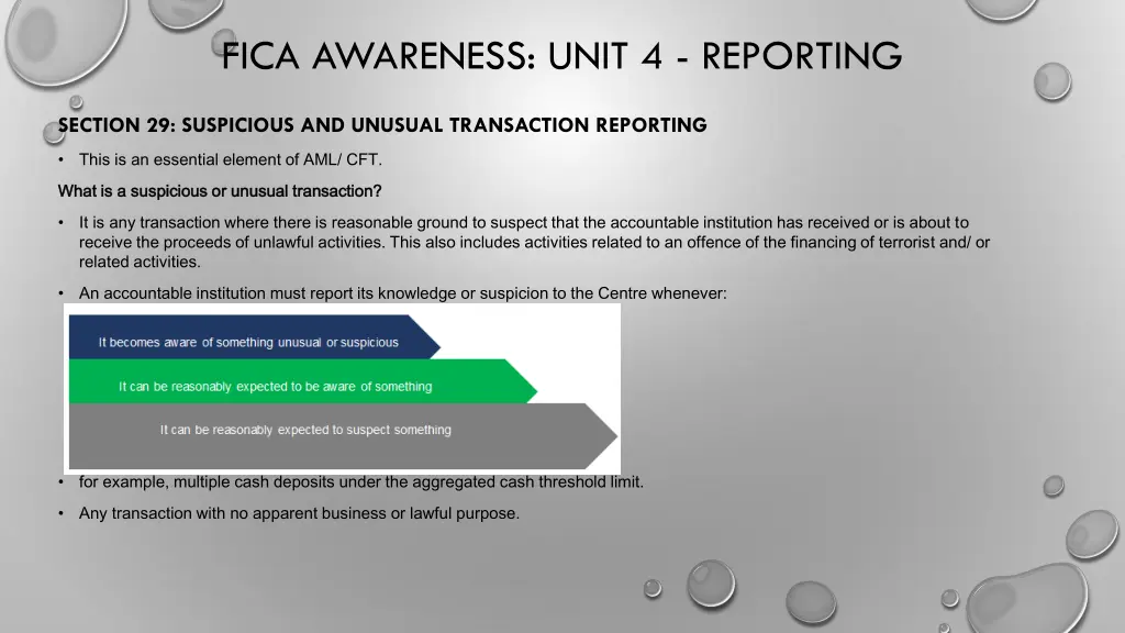 fica awareness unit 4 reporting 1