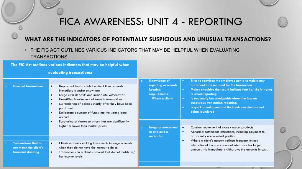 fica awareness unit 4 reporting 3