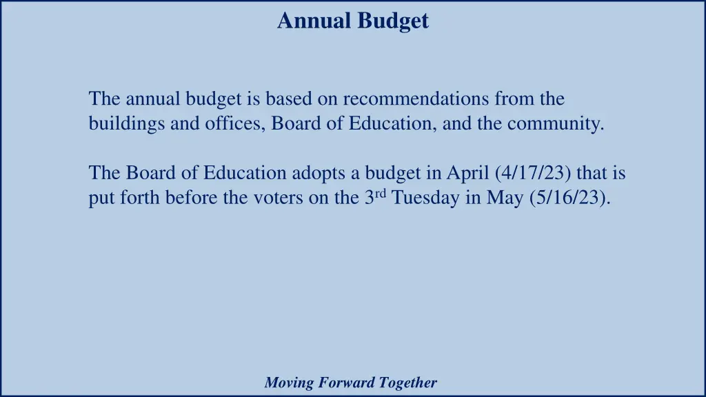 annual budget