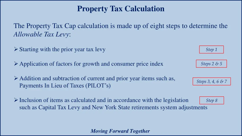 property tax calculation