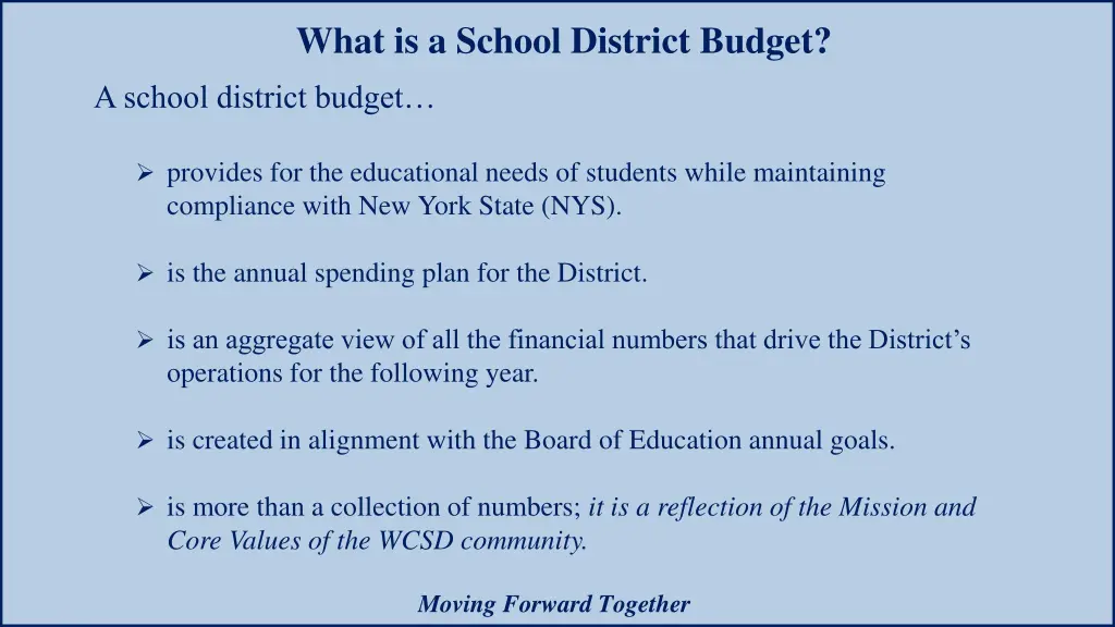 what is a school district budget