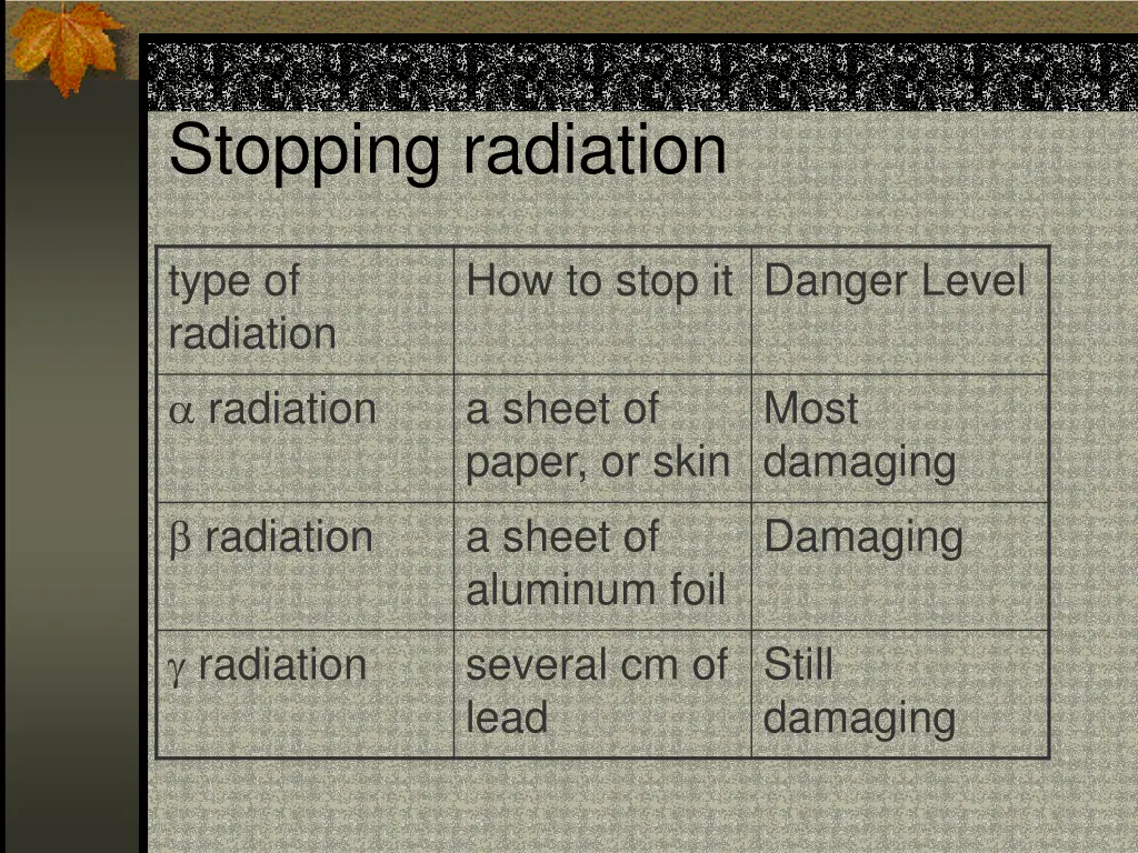 stopping radiation