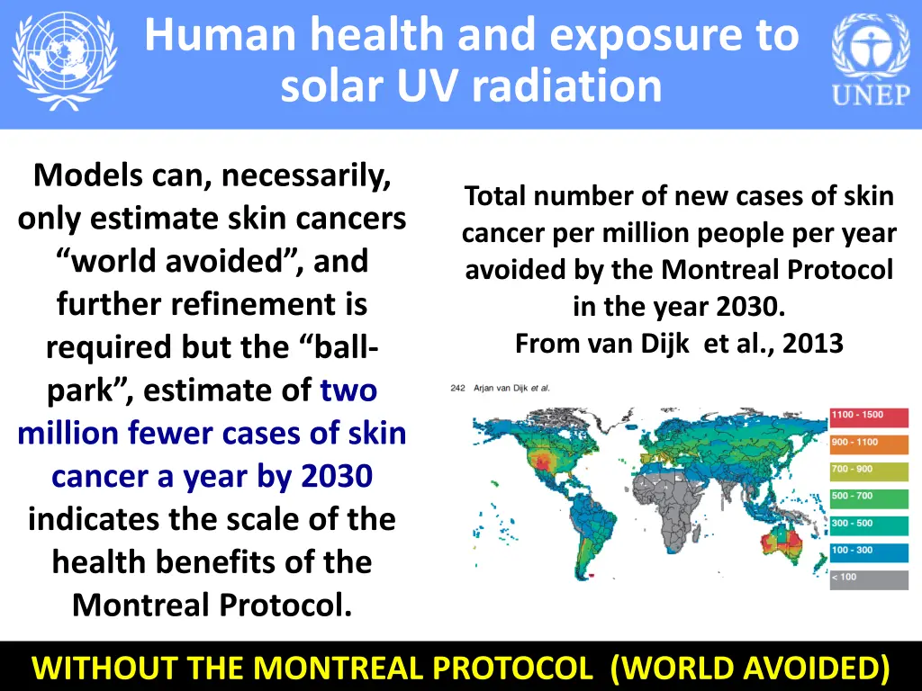 human health and exposure to solar uv radiation 6