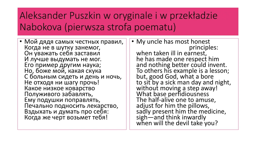 aleksander puszkin w oryginale i w przek adzie