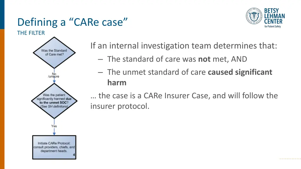 defining a care case the filter