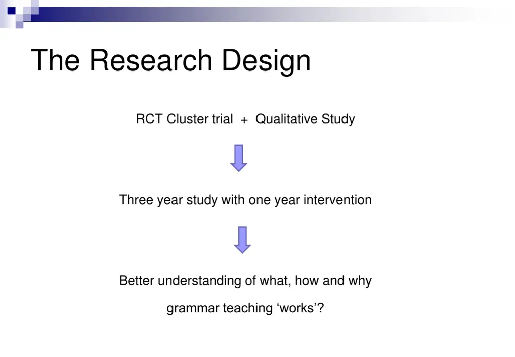 the research design