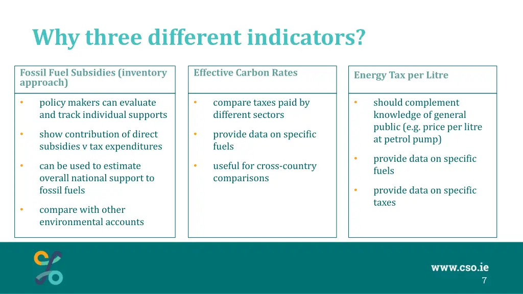 why three different indicators