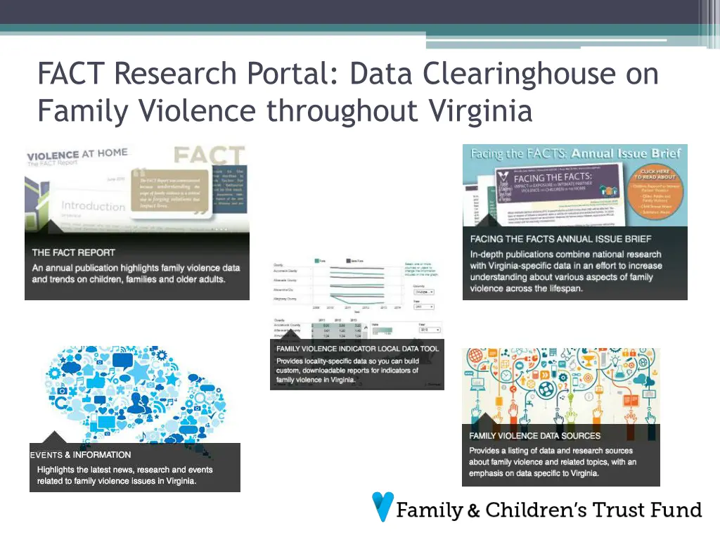 fact research portal data clearinghouse on family