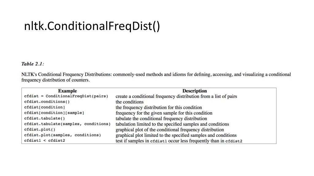 nltk conditionalfreqdist 4