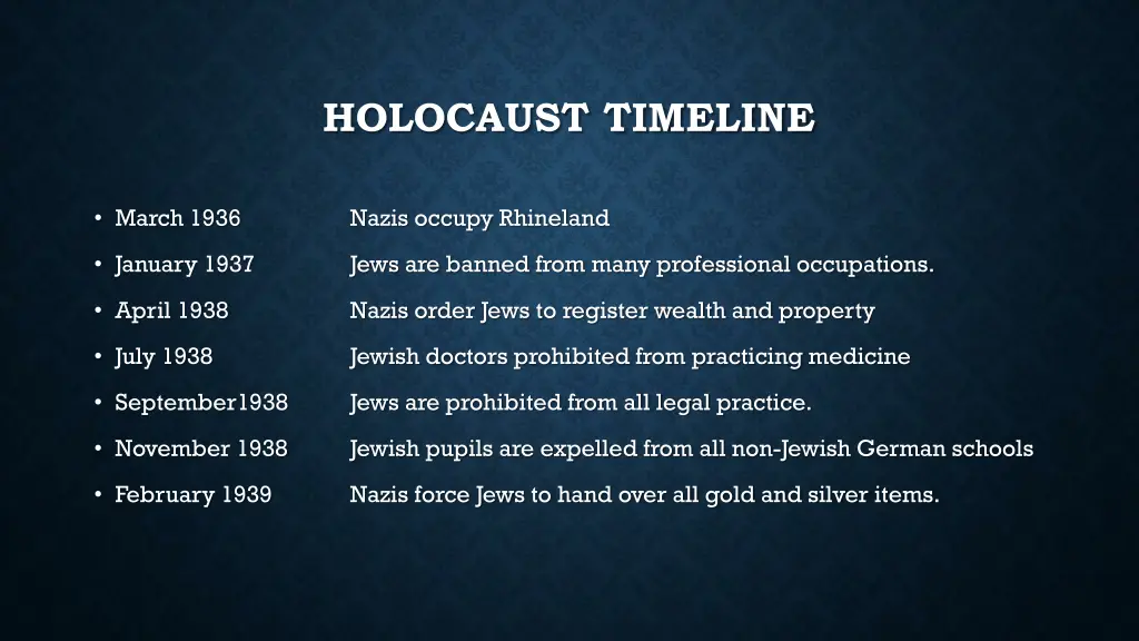 holocaust timeline 2