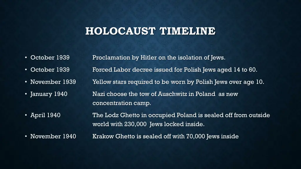 holocaust timeline 4