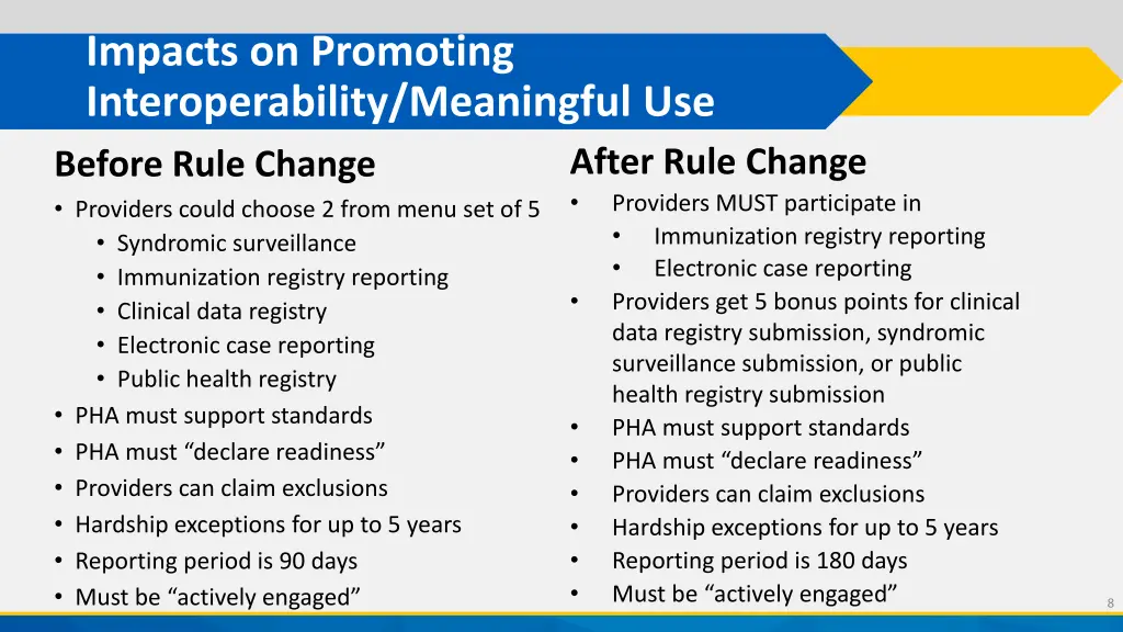 impacts on promoting interoperability meaningful 1