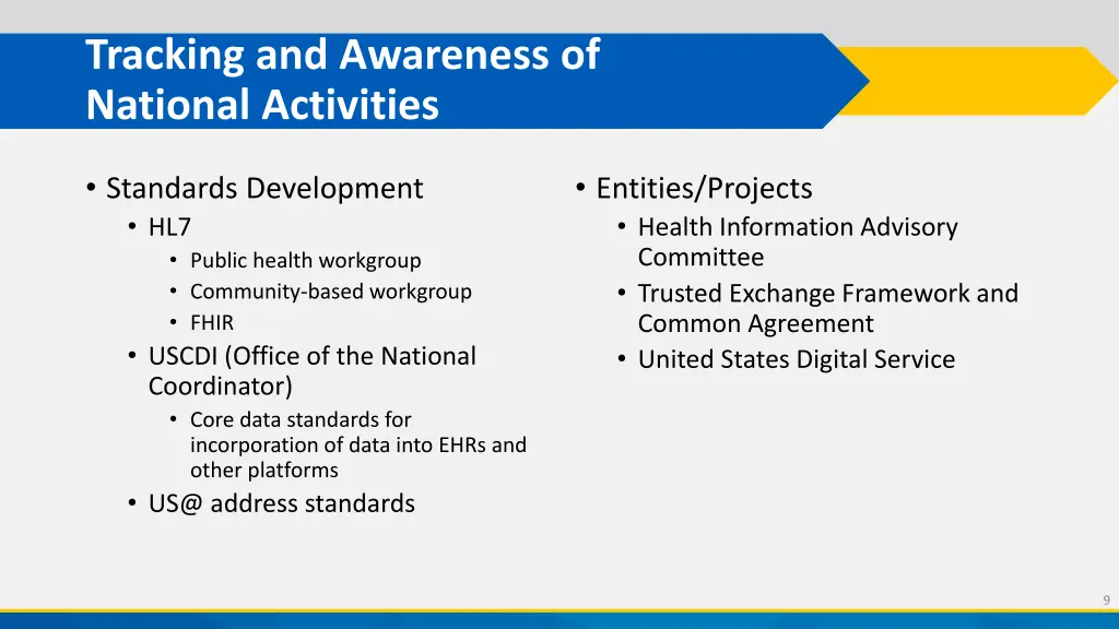 tracking and awareness of national activities