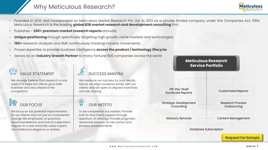 why meticulous research