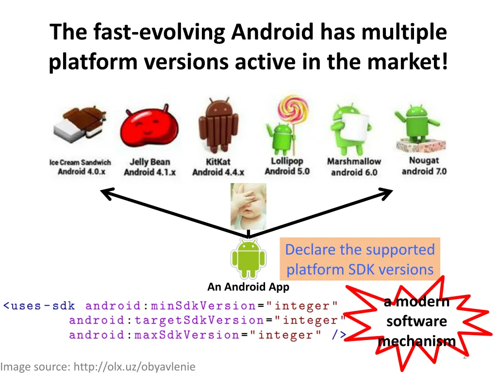 the fast evolving android has multiple platform