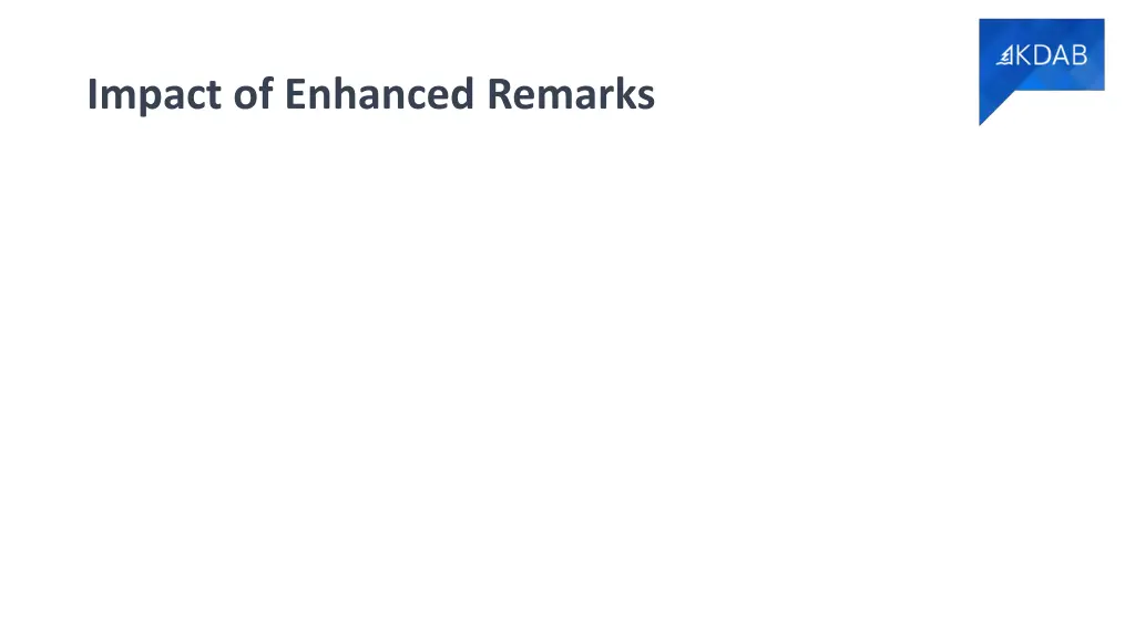 impact of enhanced remarks