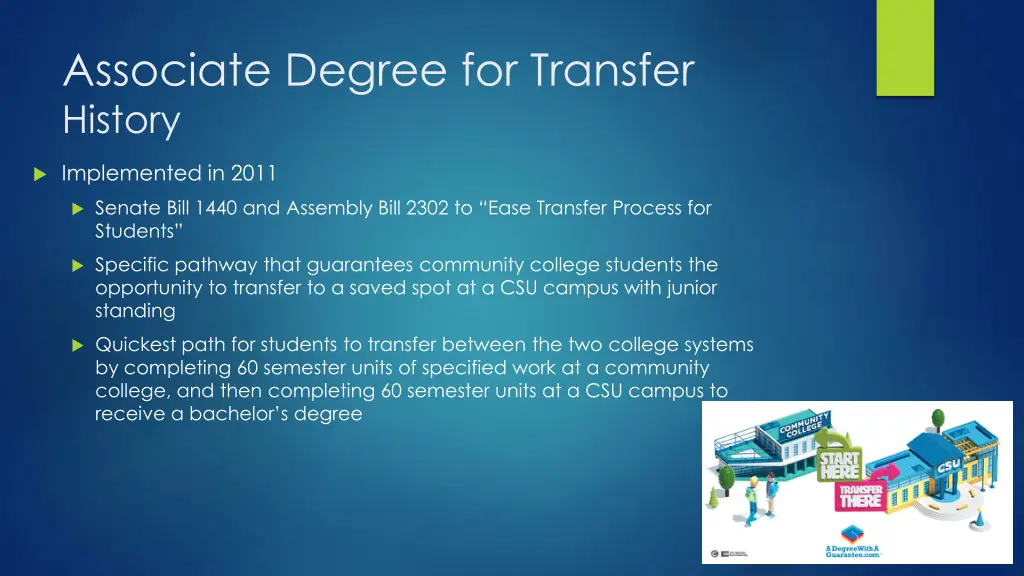 associate degree for transfer history