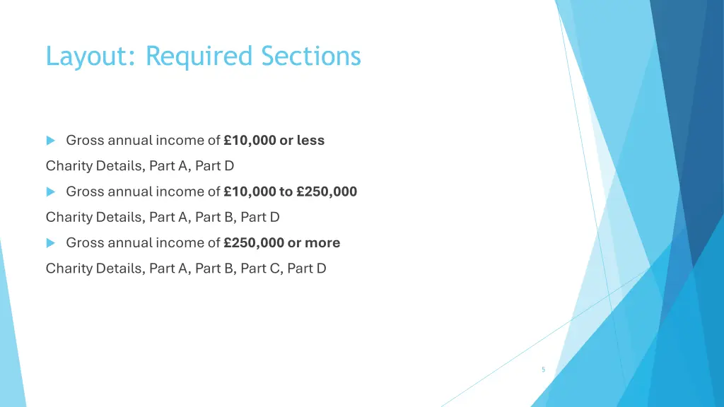 layout required sections