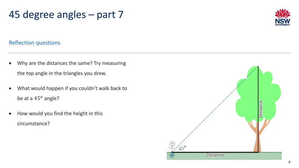 45 degree angles part 7