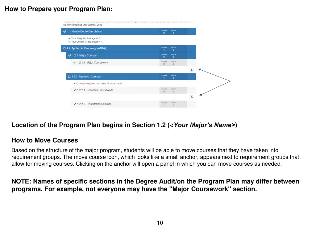 how to prepare your program plan