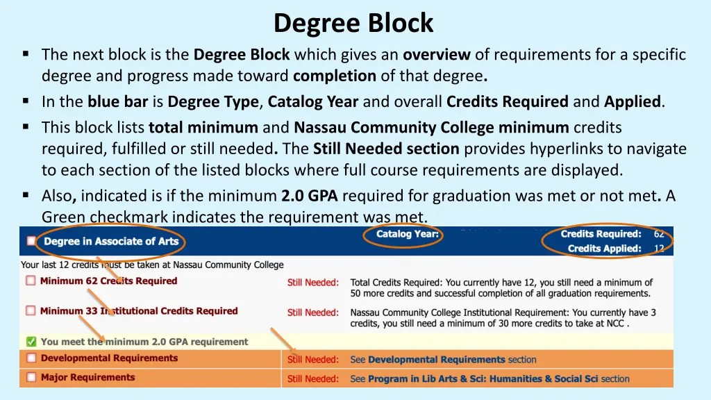 degree block