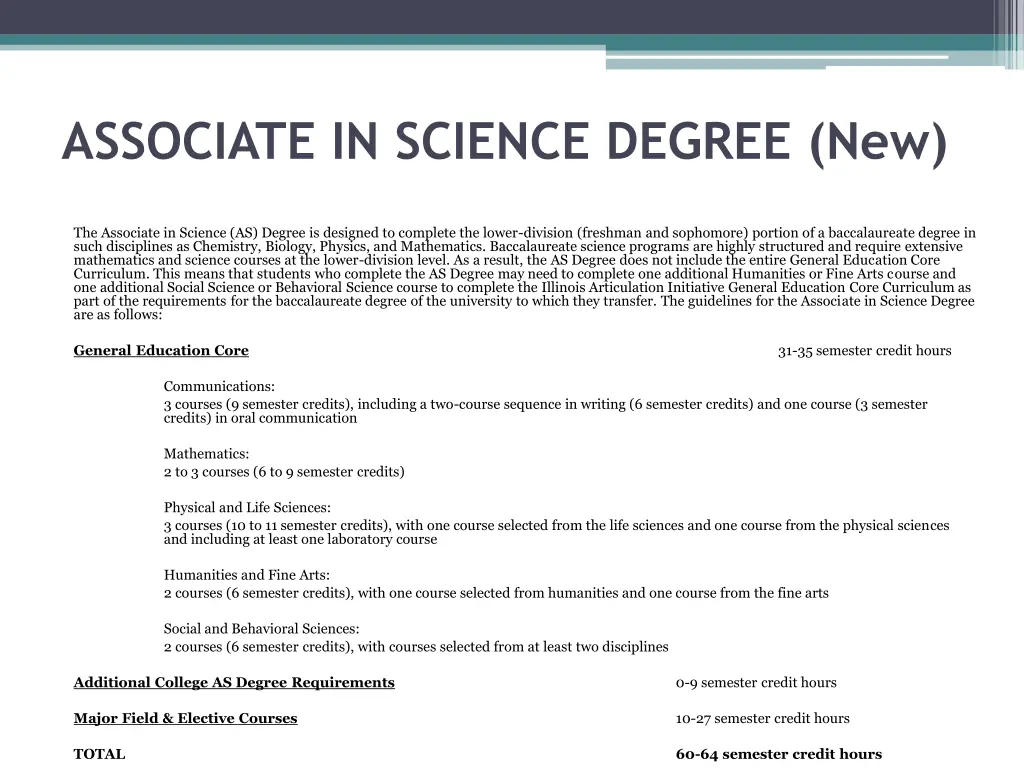 associate in science degree new