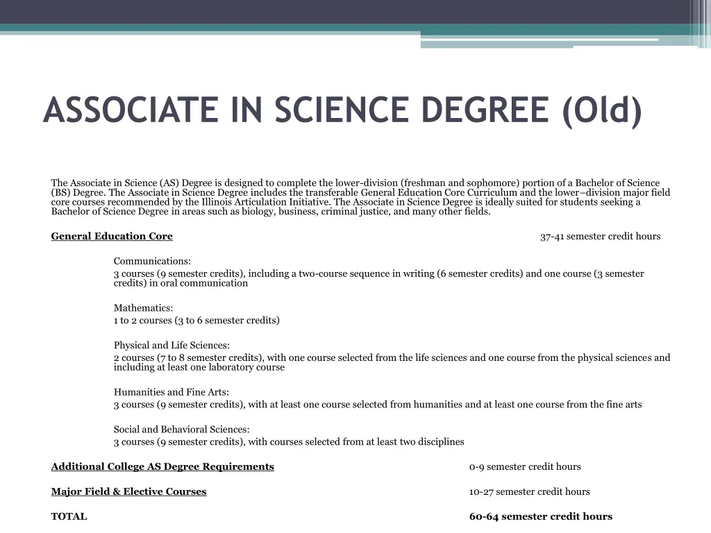 associate in science degree old