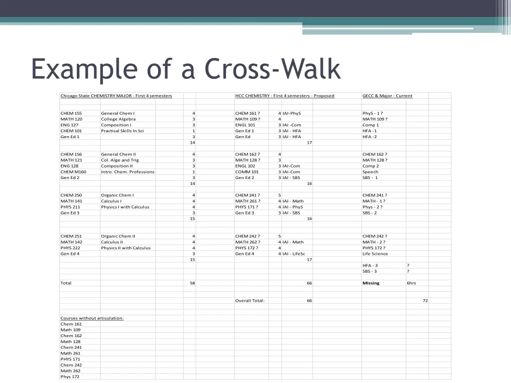 example of a cross walk