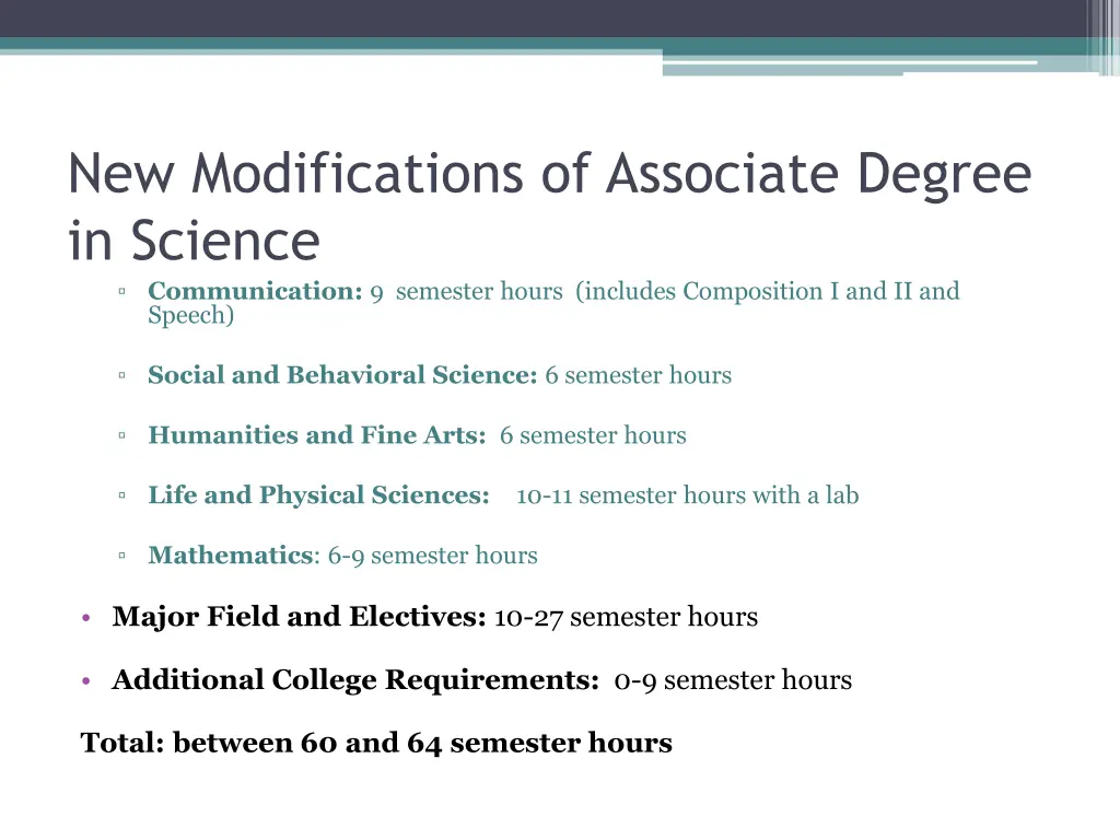 new modifications of associate degree in science