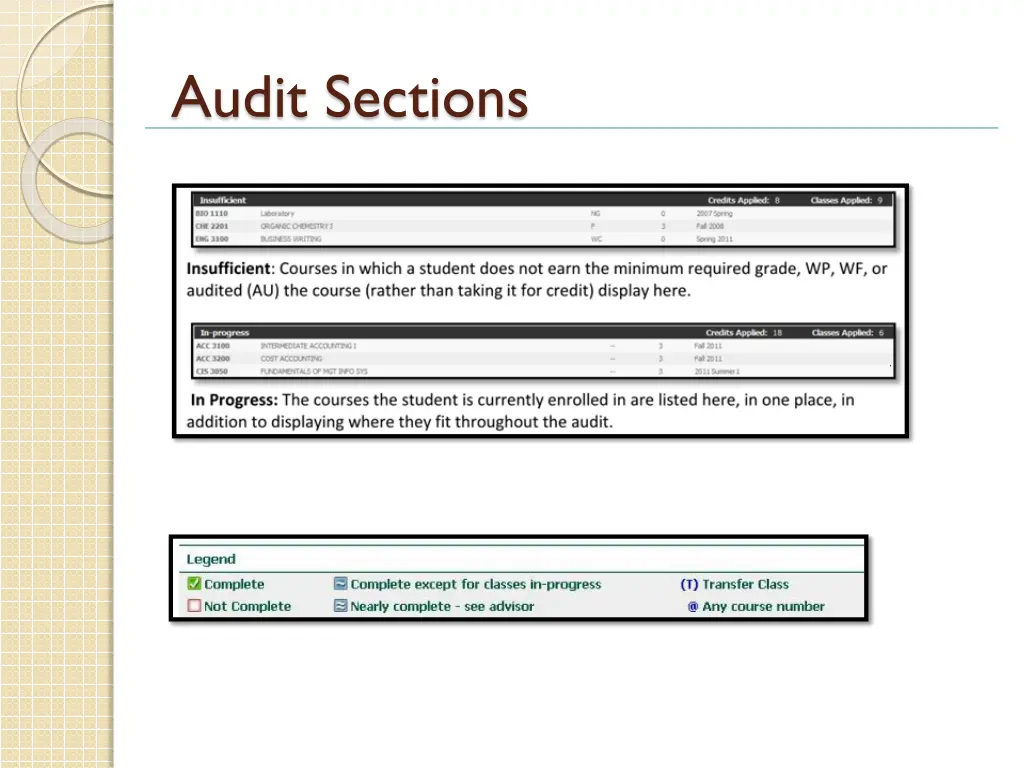 audit sections