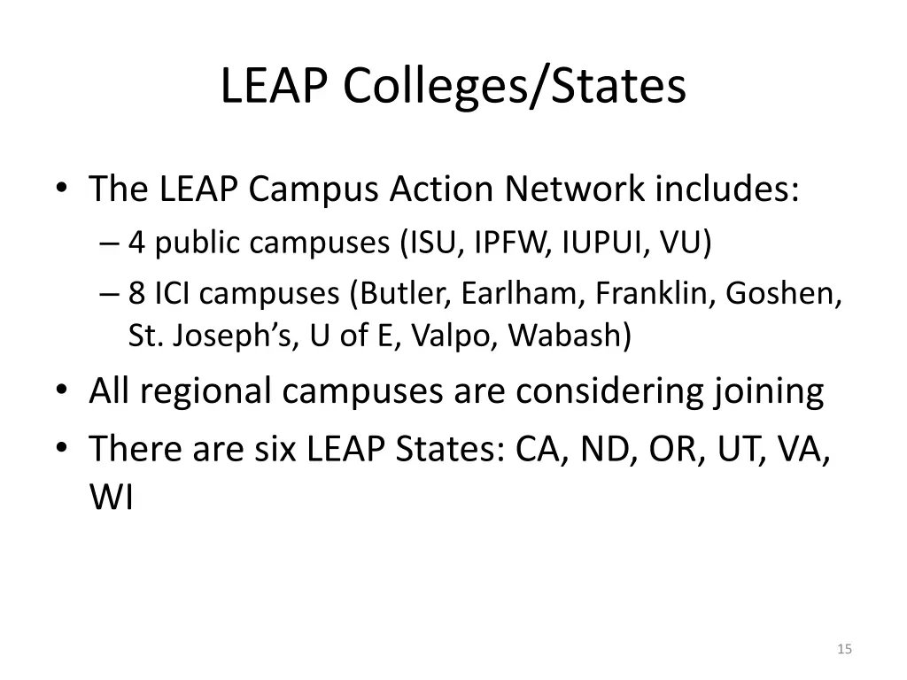 leap colleges states