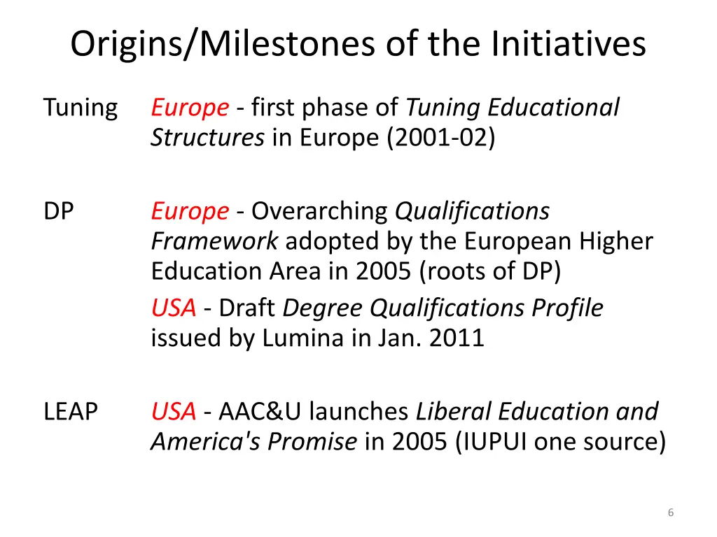 origins milestones of the initiatives