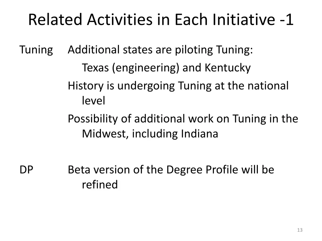 related activities in each initiative 1