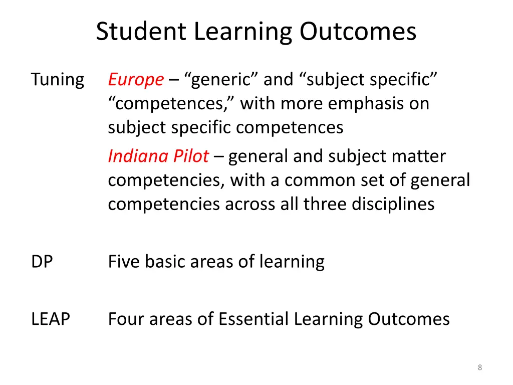 student learning outcomes