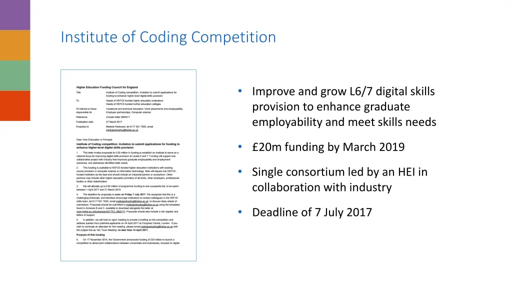 institute of coding competition