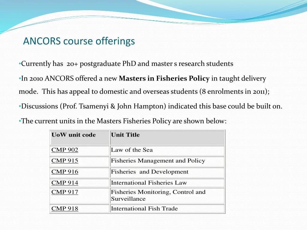 ancors course offerings