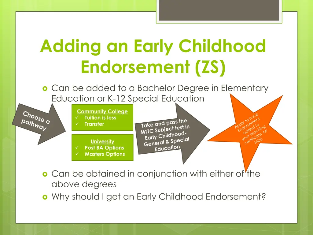 adding an early childhood endorsement zs