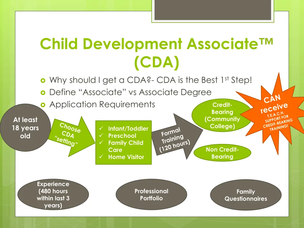 child development associate cda