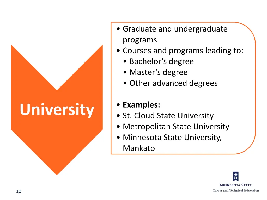 graduate and undergraduate programs courses